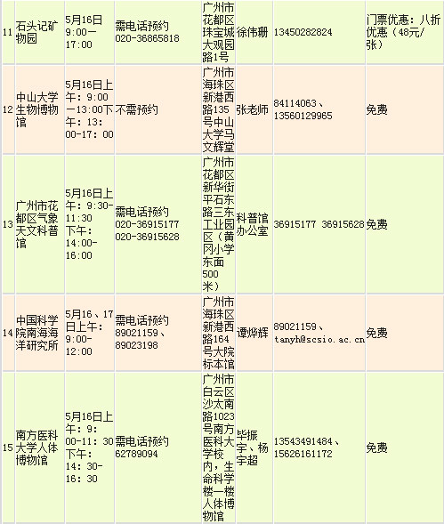 人口与家庭专业实践报告_学生家庭劳动实践报告(2)
