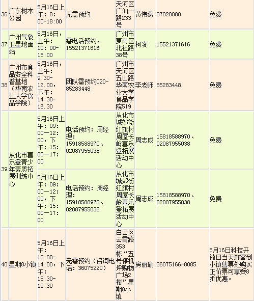 人口与家庭专业实践报告_学生家庭劳动实践报告(2)