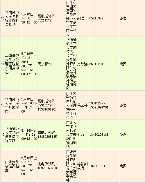 人口与家庭专业实践报告_学生家庭劳动实践报告(2)
