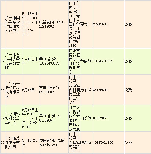 人口与家庭专业实践报告_学生家庭劳动实践报告(2)